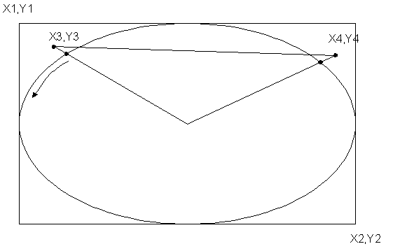 Arc.gif (3069 �ֽ�)