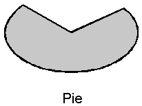 pie1.gif (1054 �ֽ�)