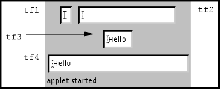 ǰ����ı������˴�ͼ��